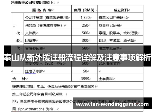 泰山队新外援注册流程详解及注意事项解析
