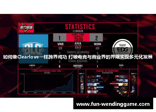 如何像Clearlove一样跨界成功 打破电竞与商业界的界限实现多元化发展