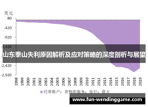 山东泰山失利原因解析及应对策略的深度剖析与展望