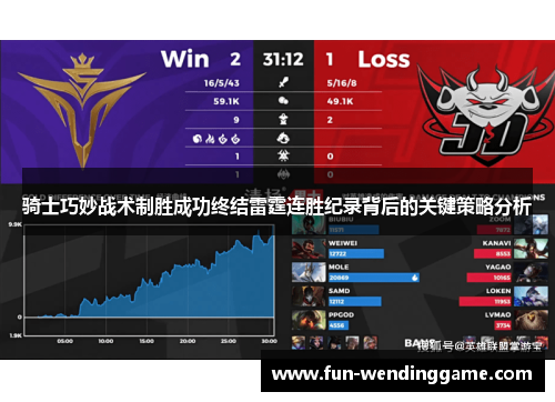 骑士巧妙战术制胜成功终结雷霆连胜纪录背后的关键策略分析