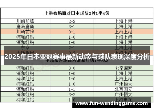2025年日本亚冠赛事最新动态与球队表现深度分析