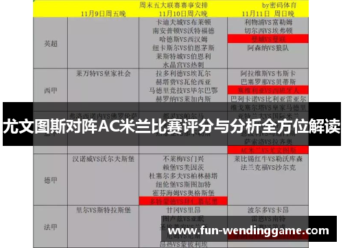 尤文图斯对阵AC米兰比赛评分与分析全方位解读